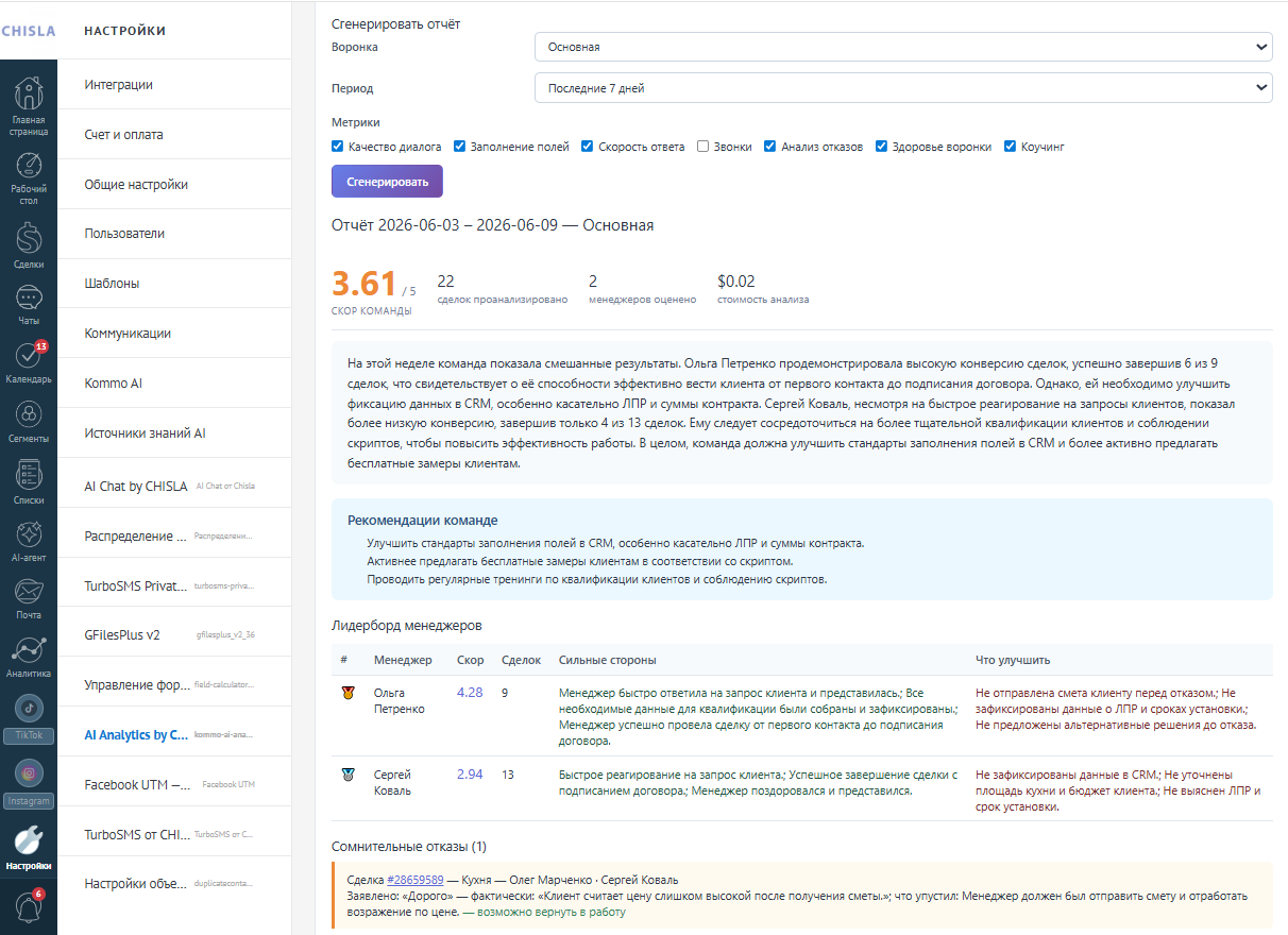 A report on demand - right in Kommo. The manager picks a pipeline, a period and metrics and gets a breakdown with a leaderboard and quotes.