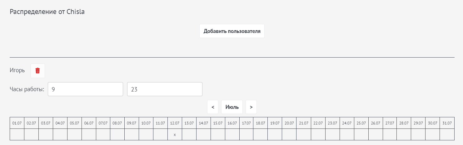 Календар розподілу у віджеті Distribution: користувач, години роботи та сітка днів місяця з відмітками вихідних