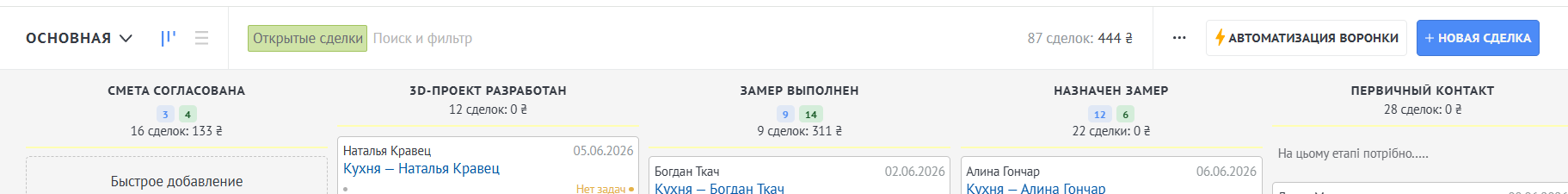 Суми двох полів над етапами воронки Kommo, додані віджетом SUM Widget
